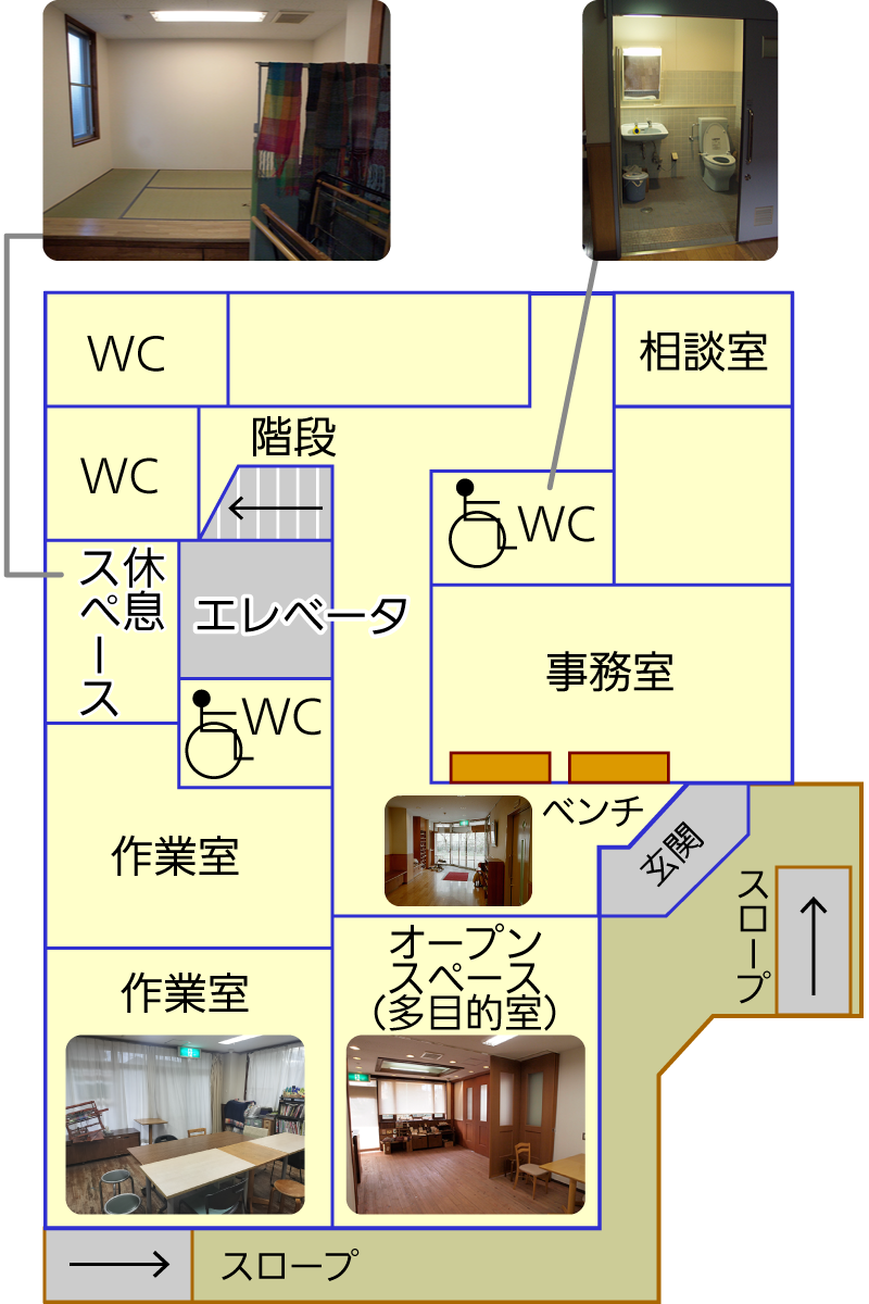 はばたけ１階