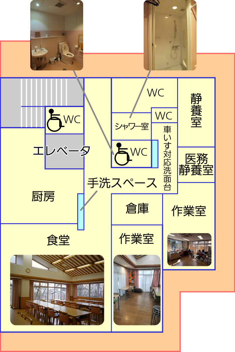 はばたけ２階